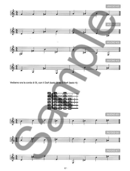 Lettura Delle Note Per La Chitarra